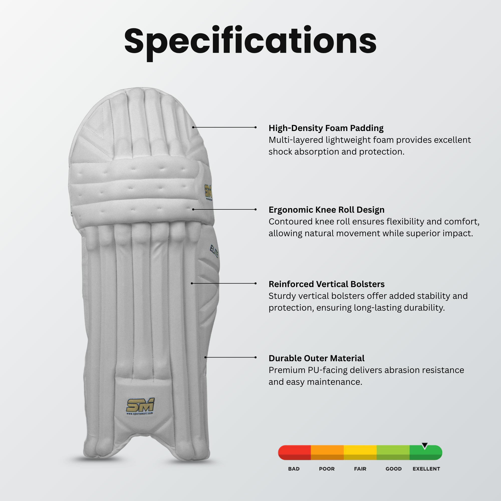 NOVA SM Elite Cricket Batting Pads
