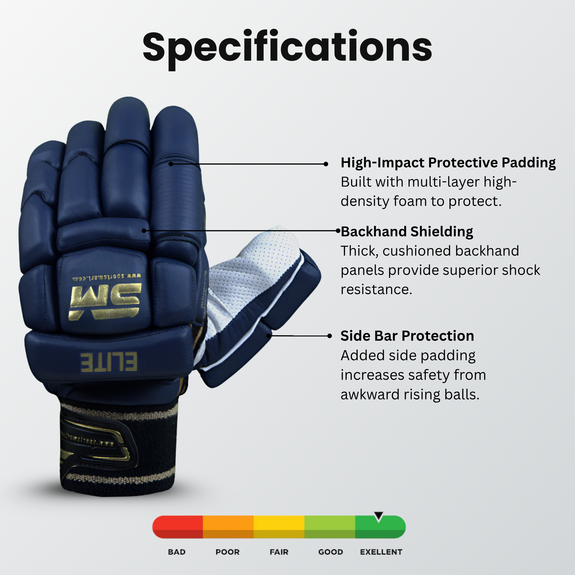 Nova SM Elite Cricket Batting Gloves