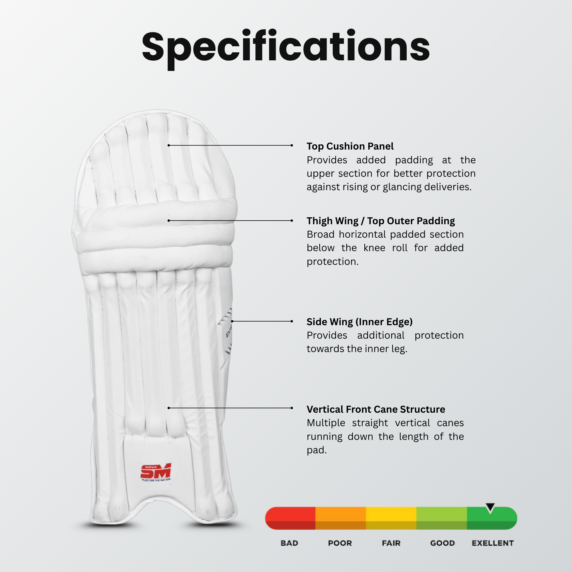 NOVA SM Extreme 2.0 Cricket Batting Pads
